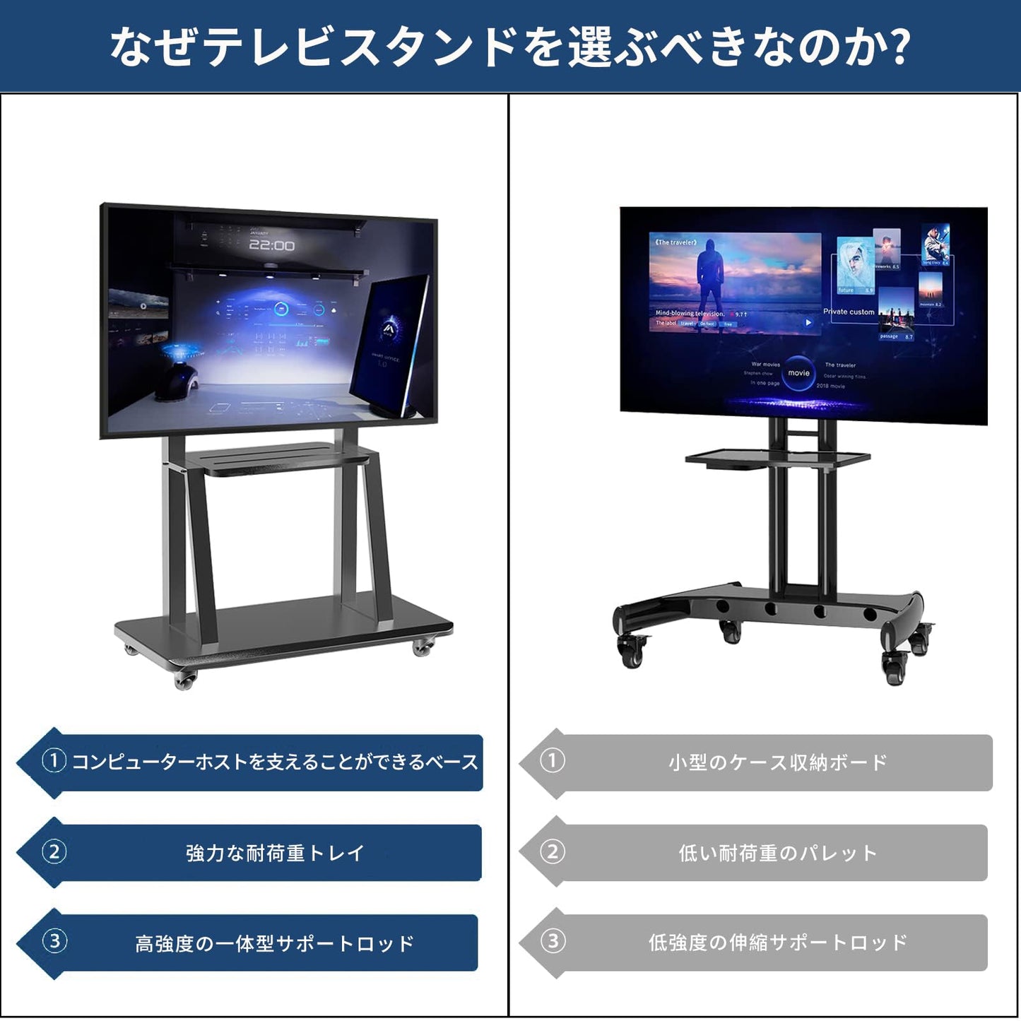 WuYouDa テレビスタンド キャスター付き 高さ調節可能 液晶テレビスタンド 双柱設計 棚板付き 32〜75インチ対応 最大耐荷重60kg VESA規格対応(横200~600mm / 縦100~400mm) 省スペース設計 家庭・学校・会社・商業施設・病院向け (ブラック)