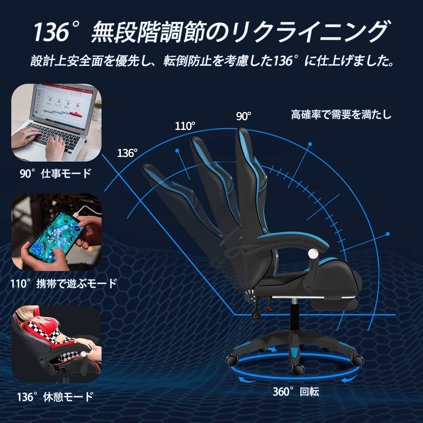 PikPok ゲーミングチェア pcチェア 椅子 デスクチェア ゲーム用チェア リクライニング パソコンチェア ハイバック ヘッドレスト ランバーサポート ひじ掛け付き 高さ調整機能 PUレザー（黒と青 08）