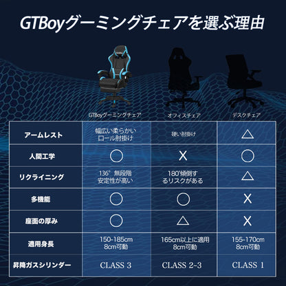 PikPok ゲーミングチェア pcチェア 椅子 デスクチェア ゲーム用チェア リクライニング パソコンチェア ハイバック ヘッドレスト ランバーサポート ひじ掛け付き 高さ調整機能 PUレザー（黒と青 08）
