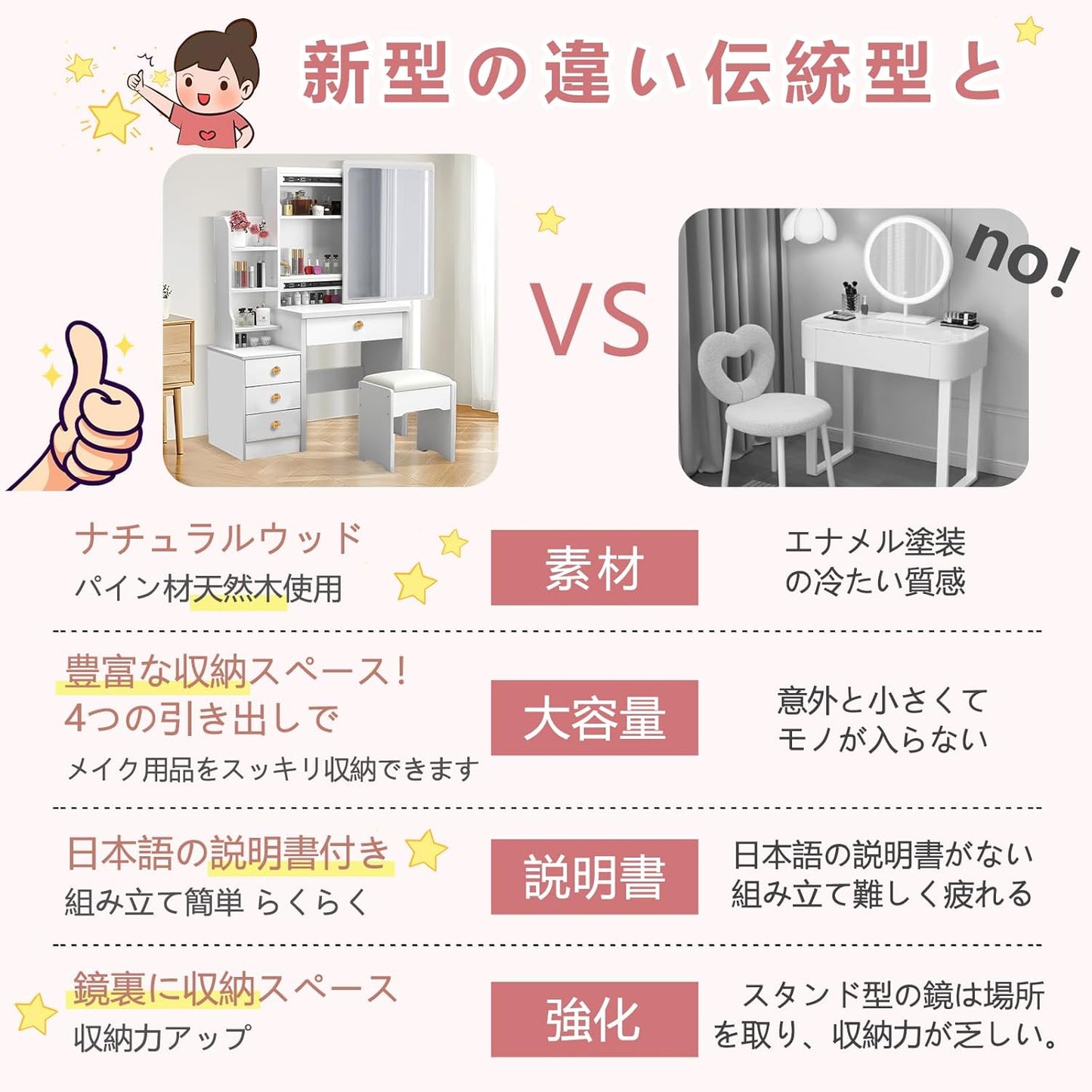 [GAMXTRM] ドレッサー コンパクト サイズ 130*80*36cm 鏡台 姫系 可愛い化粧台 4段引き出し 大容量収納 メイク台 スツール付き オーク色 GAM-918-SZT